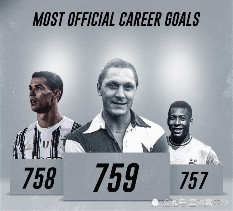  尤文连续十场零封,刷新意甲尘封纪录  